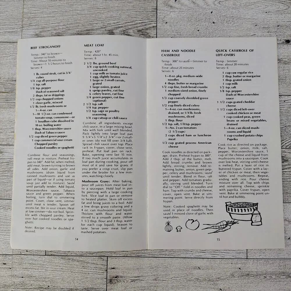 Sunbeam Frypan Recipes and Instructions Cookbook Booklet 1972 VERY‎ GOOD